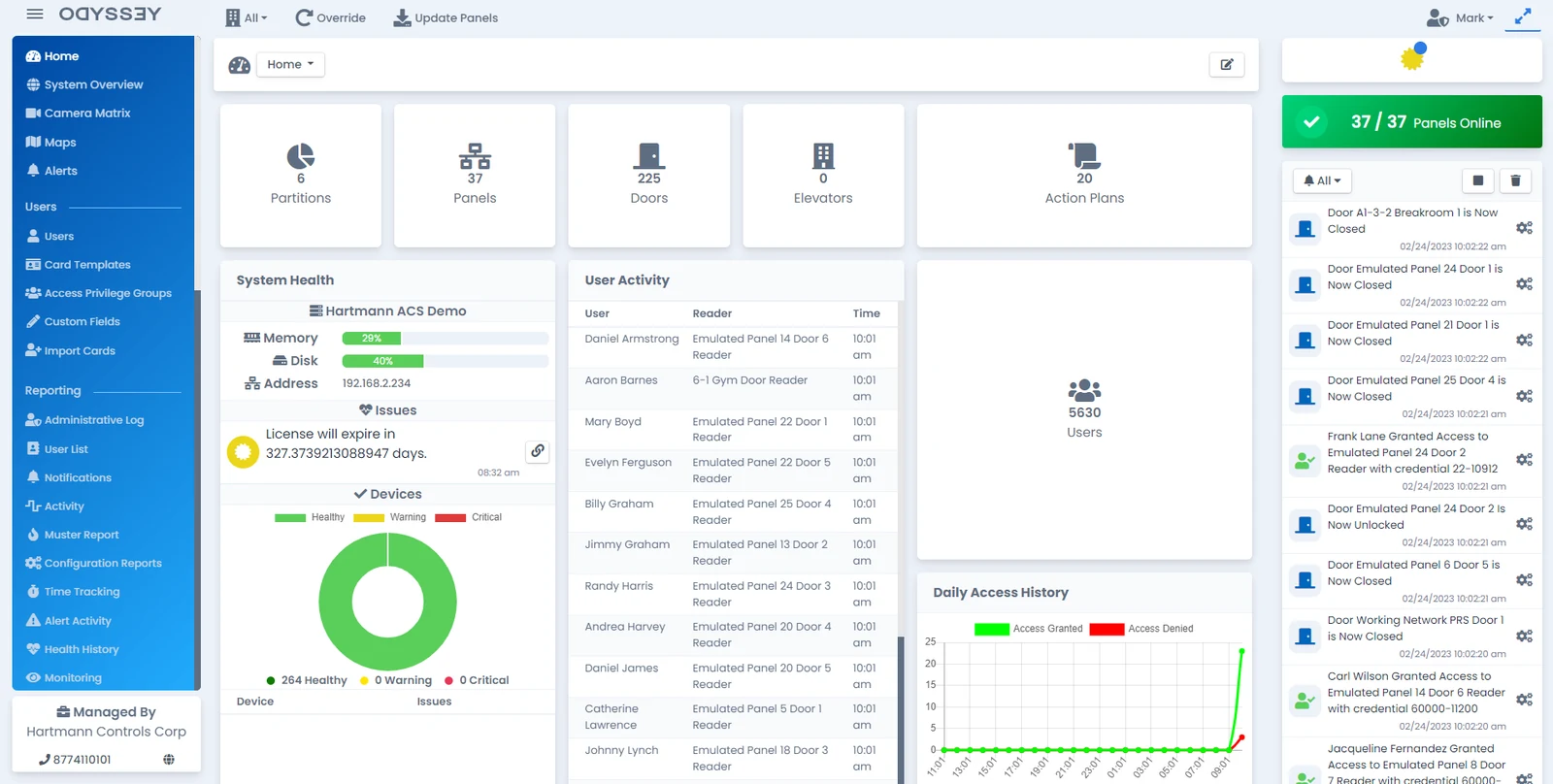Panel de Control Personalizable